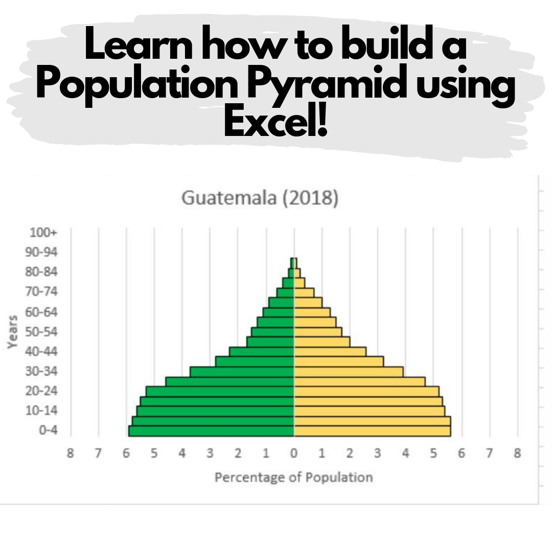 population_pyramid_confirmed