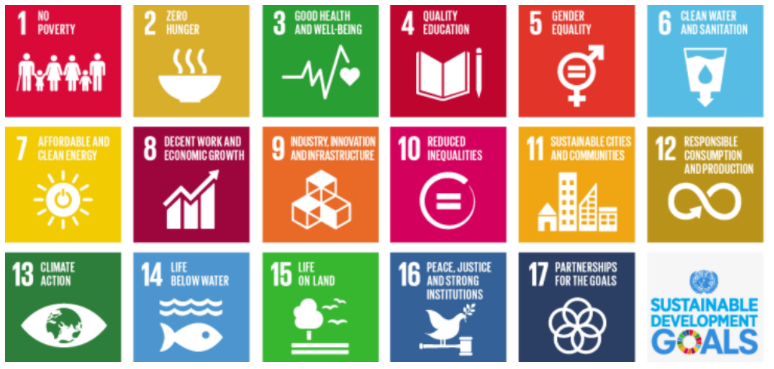 sdgs image 2 sdgs image 2
