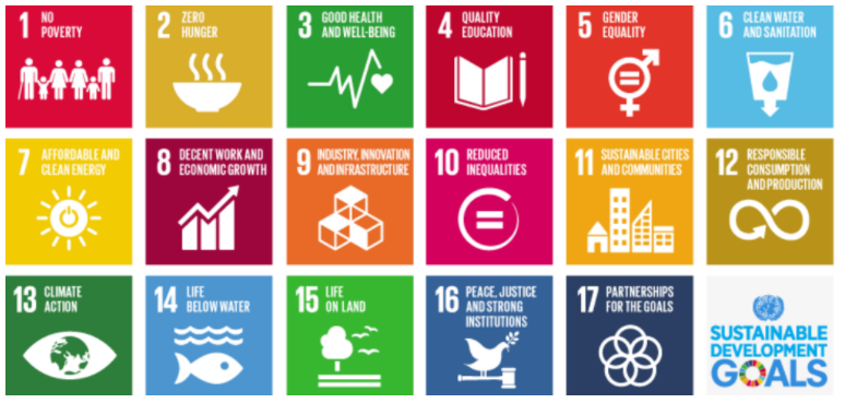 sdgs image 2