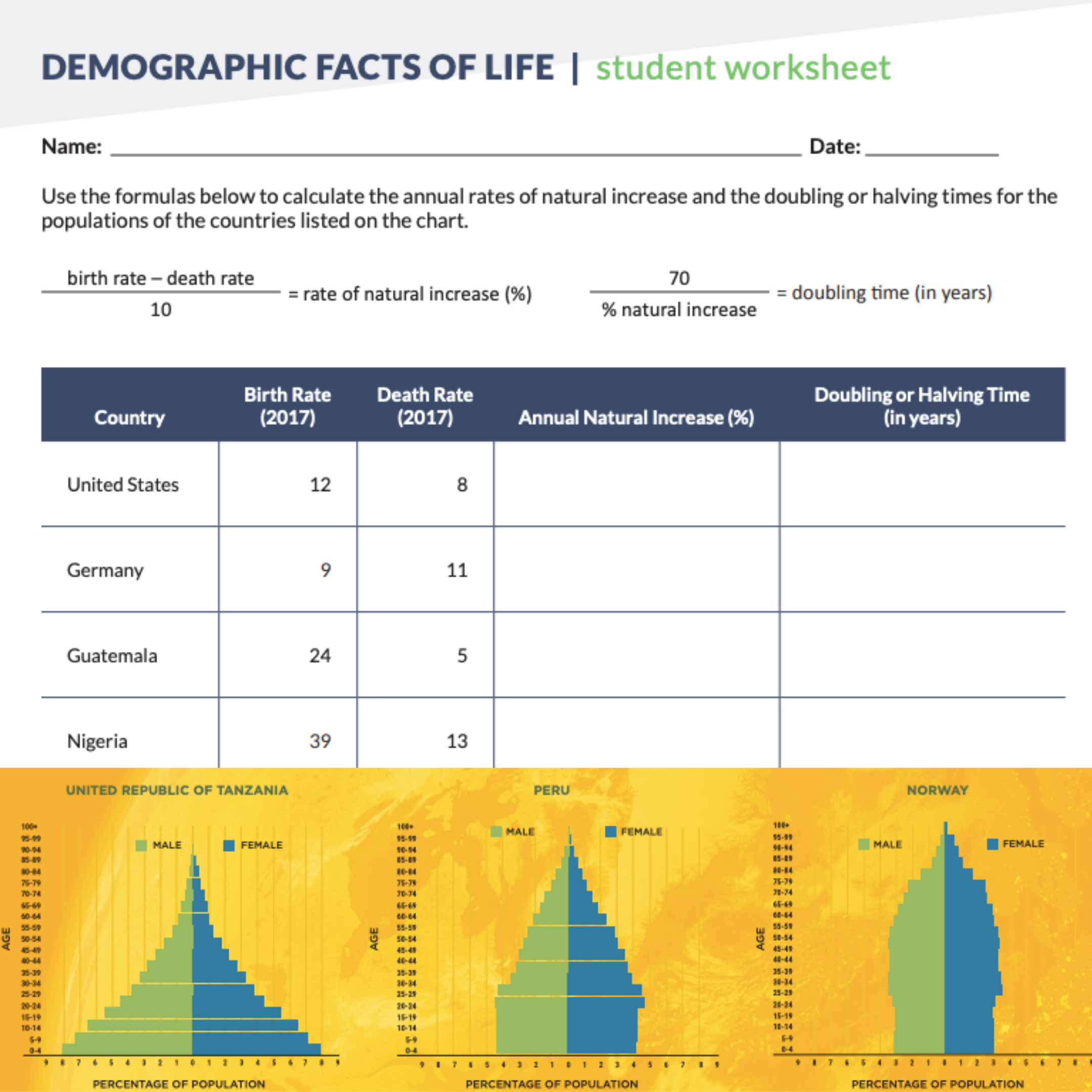 Demographic Facts of Life - Marketing Quarter Image