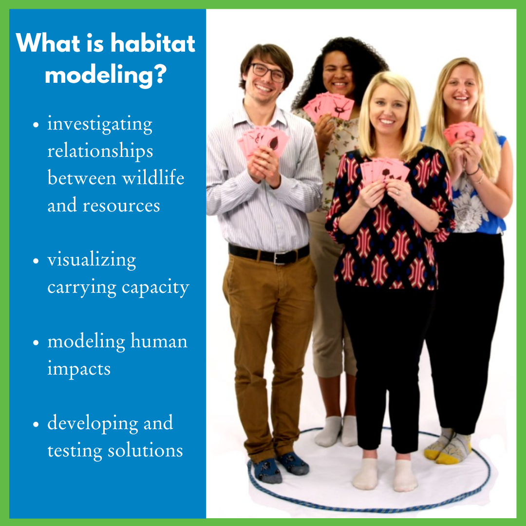 Habitat modeling_InstaCanva