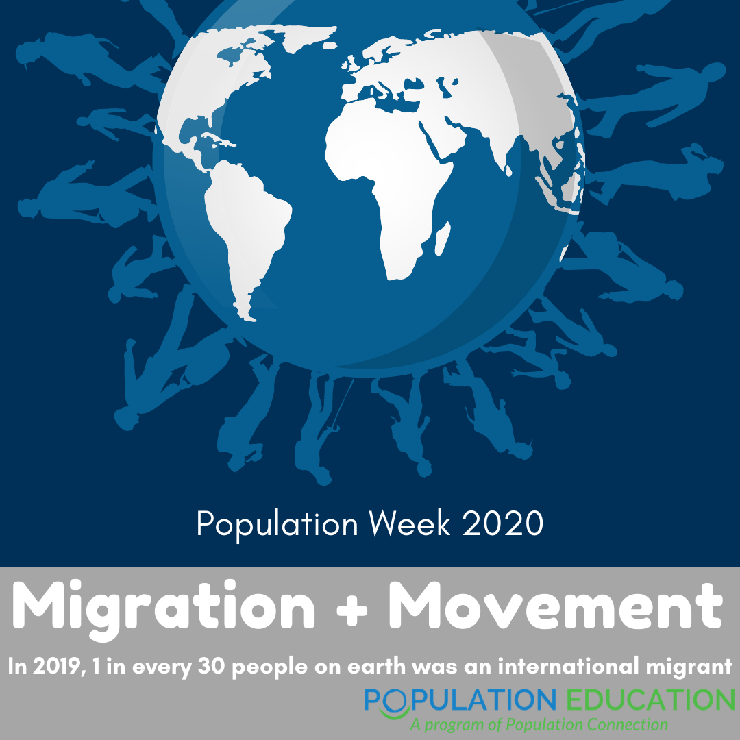 Migration_Movement_PopWeek2020