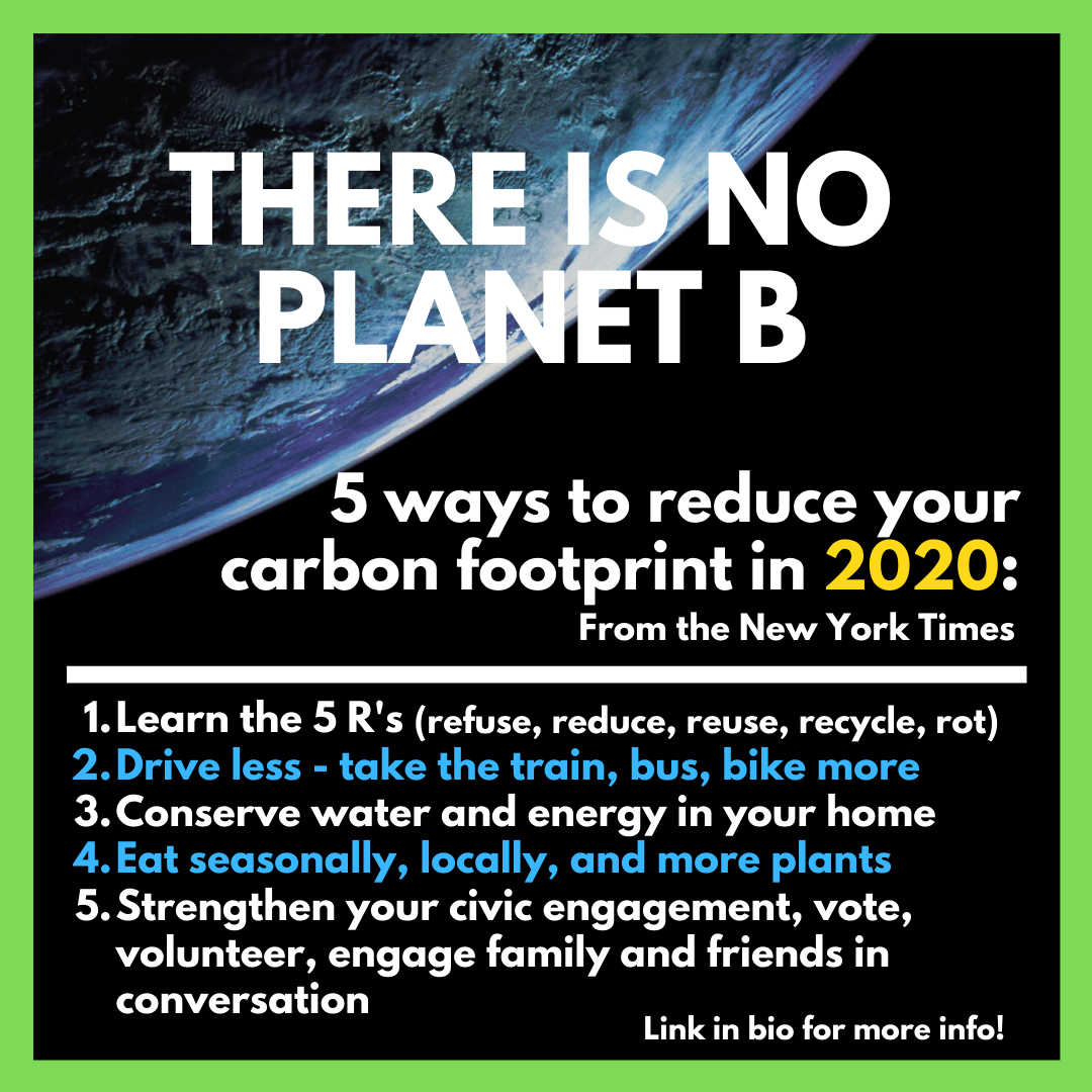 There is no Planet B. (1)