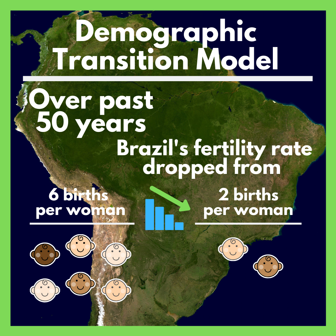 demographic_transition_model_infographic-2